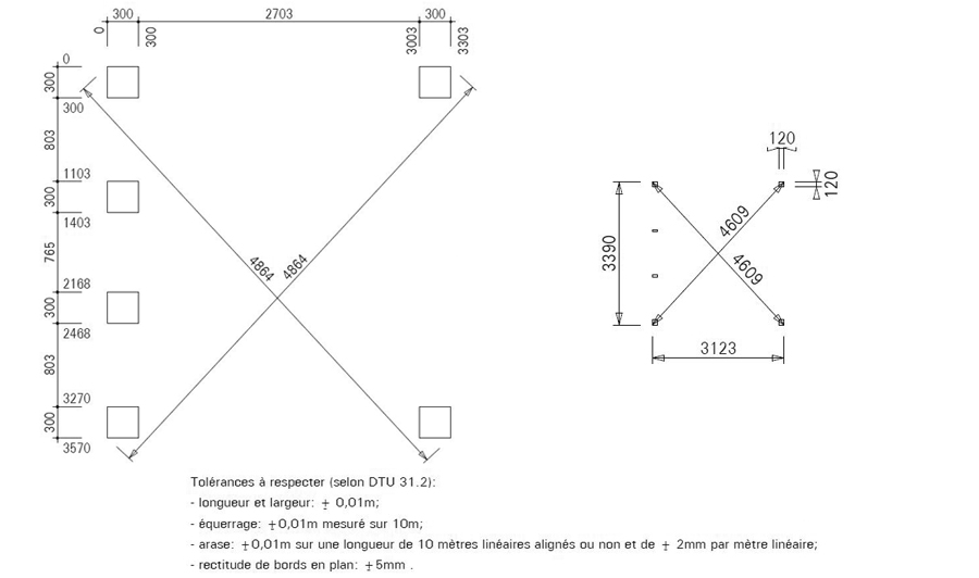 Plan de soubassement